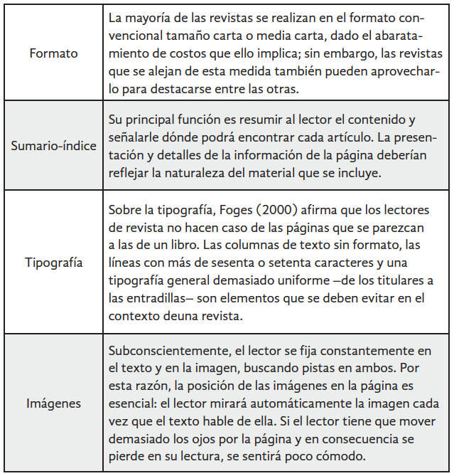 Los elementos de la revista y sus funciones (Hernández, 2010, p.19)
