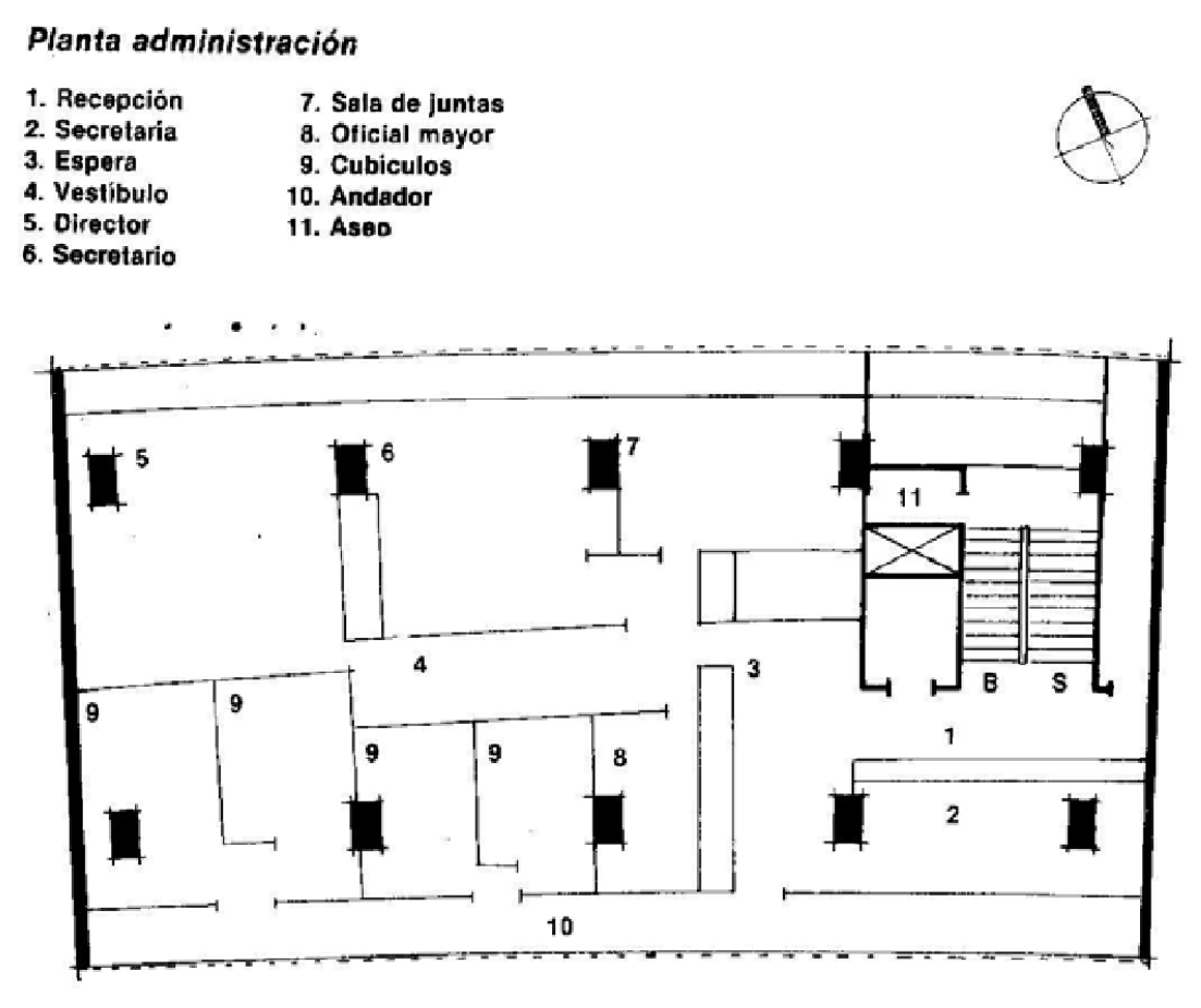  Plano de las instalaciones 